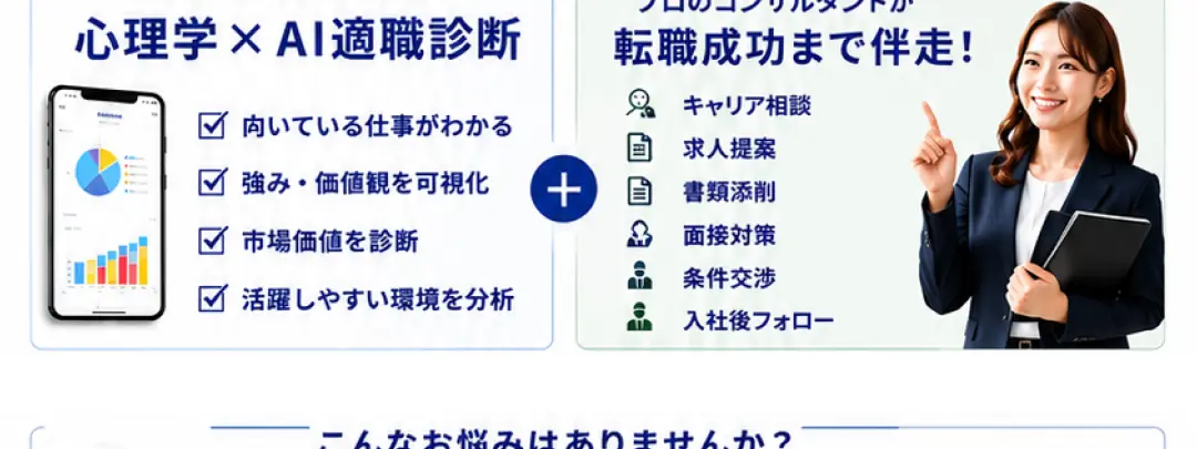 無料転職サポート 3